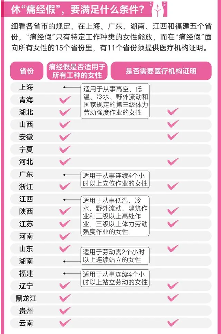 云南实施痛经假政策 全国20省跟进女性劳动保护 云南实施痛经假政策 全国20省跟进女性劳动保护