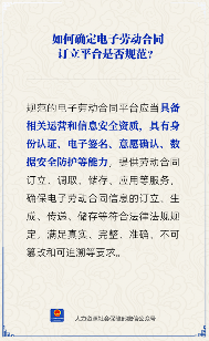 【人社日课】怎么看电子劳动合同订立平台是否规范？