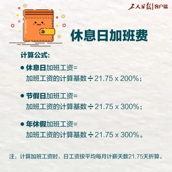 月工资计算中，21.75天是怎么来的？