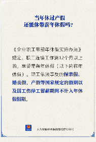 【人社日课】当年已休产假，还能休年休假吗？
