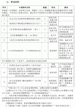 社保断缴能补缴吗？个人与单位补缴方式解析