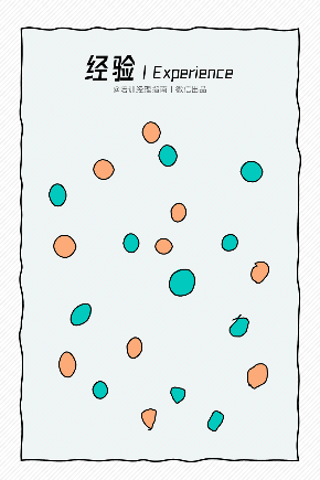 三类课程划分:如何打造高效培训课程 三类课程划分:如何打造高效培训课程