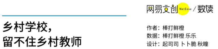 乡村教师逃离大山：理想与现实的撕裂