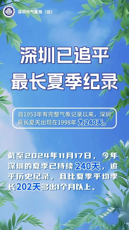 违法骗取失业金？贪小利，换重刑！