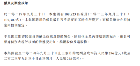 腾讯最新工资公布:人均年薪超108万 腾讯最新工资公布:人均年薪超108万