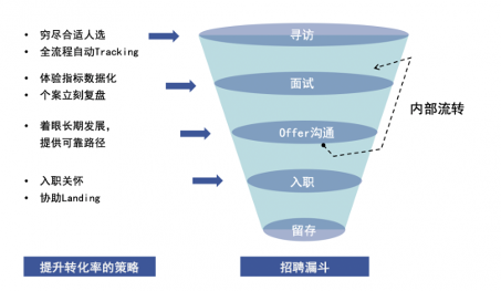 张一鸣登顶中国首富：揭秘字节跳动人才战略密码