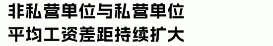 中国城乡企业工资差异分析与人才招聘趋势探讨
