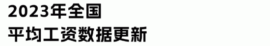中国城乡企业工资差异分析与人才招聘趋势探讨