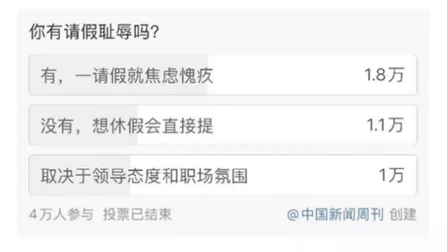 职场请假难现象背后的员工心理阴影