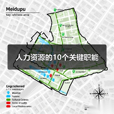 人力资源十大关键职能：招聘、薪酬与战略规划