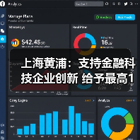 黄浦区科技企业引进与补贴政策解读