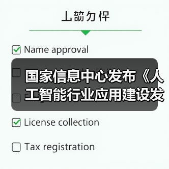 人工智能行业应用建设参考架构 推动标准化发展降本增效 人工智能行业应用建设参考架构 推动标准化发展降本增效