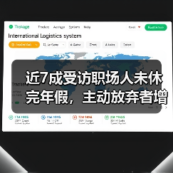 职场年假现状分析:未休假现象与制度限制双挑战 职场年假现状分析:未休假现象与制度限制双挑战