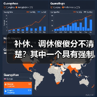 带你理解补休与调休的区别及类型 带你理解补休与调休的区别及类型