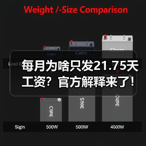 月计薪天数为何是21.75天?揭秘工资计算标准 月计薪天数为何是21.75天?揭秘工资计算标准