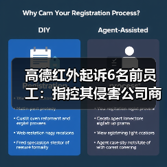 高德红外起诉珏芯公司及前员工商业秘密侵权索赔2亿 高德红外起诉珏芯公司及前员工商业秘密侵权索赔2亿