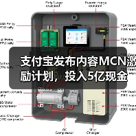 支付宝内容MCN激励计划 百亿流量扶持创作者 支付宝内容MCN激励计划 百亿流量扶持创作者
