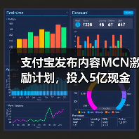 支付宝内容MCN激励计划 百亿流量扶持创作者 支付宝内容MCN激励计划 百亿流量扶持创作者
