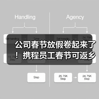 携程集团差异化春节办公政策 支持员工灵活返乡