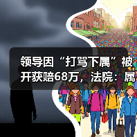 领导因“打骂下属”被开获赔68万,法院:属个人特色管理模式! 领导因“打骂下属”被开获赔68万,法院:属个人特色管理模式!