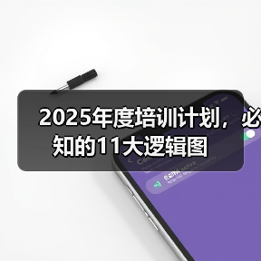 2025年度培训计划，必知的11大逻辑图