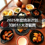 2025年度培训计划，必知的11大逻辑图
