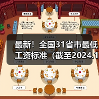最新！全国31省市最低工资标准（截至2024.12.1）
