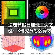 法定节假日加班工资之谜:3倍究竟怎么算才对? 法定节假日加班工资之谜:3倍究竟怎么算才对?