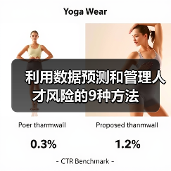 利用数据预测和管理人才风险的9种方法 利用数据预测和管理人才风险的9种方法