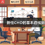 新任CHO的基本路线图 新任CHO的基本路线图
