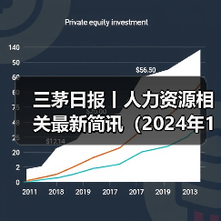 三茅日报丨人力资源相关最新简讯（2024年11月29日）