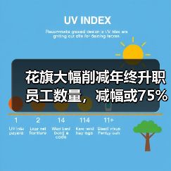 花旗集团裁员重组:年终晋升人数大幅削减 花旗集团裁员重组:年终晋升人数大幅削减