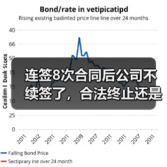 无固定期限劳动合同违法终止仲裁案解析