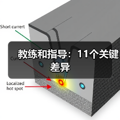 职场教练与指导的核心差异解析 职场教练与指导的核心差异解析