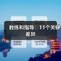 职场教练与指导的核心差异解析 职场教练与指导的核心差异解析