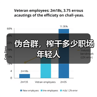 职场伪合群的真相:拼能力比讨好更重要 职场伪合群的真相:拼能力比讨好更重要
