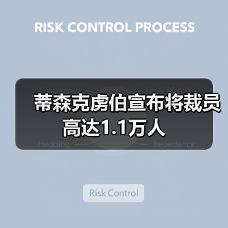 蒂森克虏伯宣布将裁员高达1.1万人