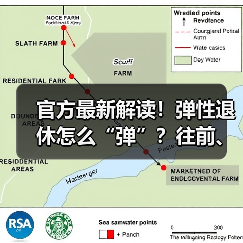 官方最新解读！弹性退休怎么“弹”？往前、往后如何“弹”？怎样办理？（内含计算器）