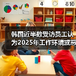 韩国员工对2025年职场前景普遍悲观 韩国员工对2025年职场前景普遍悲观