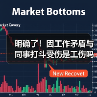 工伤认定焦点:工作职责与暴力伤害的因果关系 工伤认定焦点:工作职责与暴力伤害的因果关系