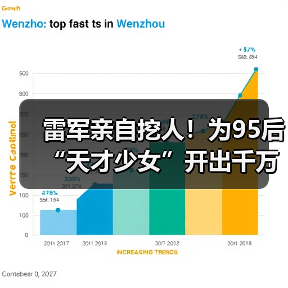 雷军亲自挖人！为95后“天才少女”开出千万年薪