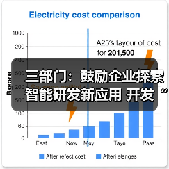 制造业数字化转型推动云协同与智能化升级路径