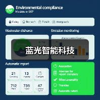 蓝光集团高精密模具制造引领智能产业升级