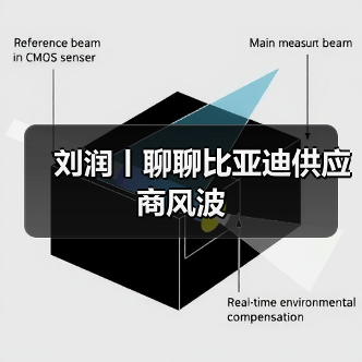 比亚迪邮件事件:现实与舆论的两大逻辑对决 比亚迪邮件事件:现实与舆论的两大逻辑对决