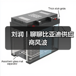 比亚迪邮件事件:现实与舆论的两大逻辑对决 比亚迪邮件事件:现实与舆论的两大逻辑对决