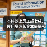 厦门高新区多领域补贴政策助推数字经济高质量发展