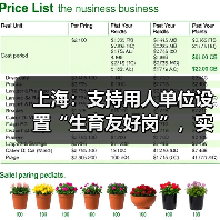 上海三部门联手试点生育友好岗 弹性工作制助力职场家庭平衡 上海三部门联手试点生育友好岗 弹性工作制助力职场家庭平衡