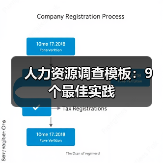 结构化HR调查模板提升员工信任与合规性 结构化HR调查模板提升员工信任与合规性