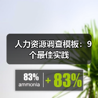 结构化HR调查模板提升员工信任与合规性 结构化HR调查模板提升员工信任与合规性