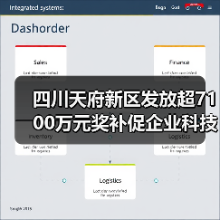天府新区科技成果转化20条政策首批发放助力企业发展 天府新区科技成果转化20条政策首批发放助力企业发展